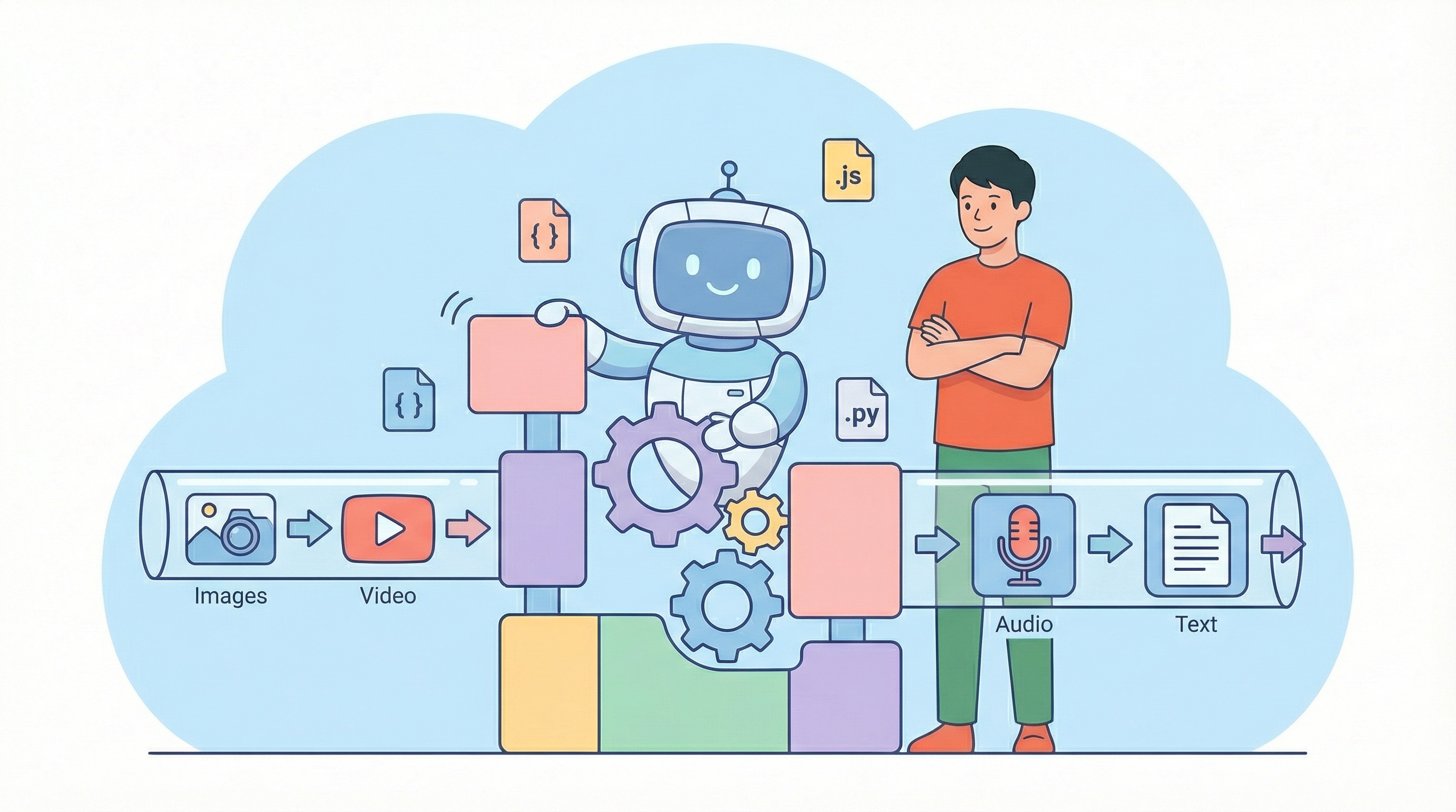 Phase 2: Final Creation