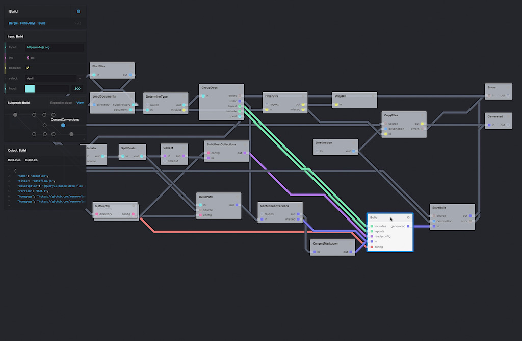 Visual programming language with nodes and connections